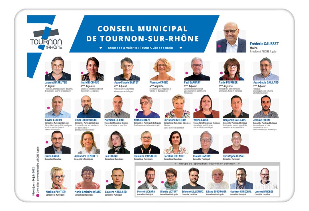 Cliquez sur l'image pour voir la liste des élus du conseil municipal de Tournon-sur-Rhône