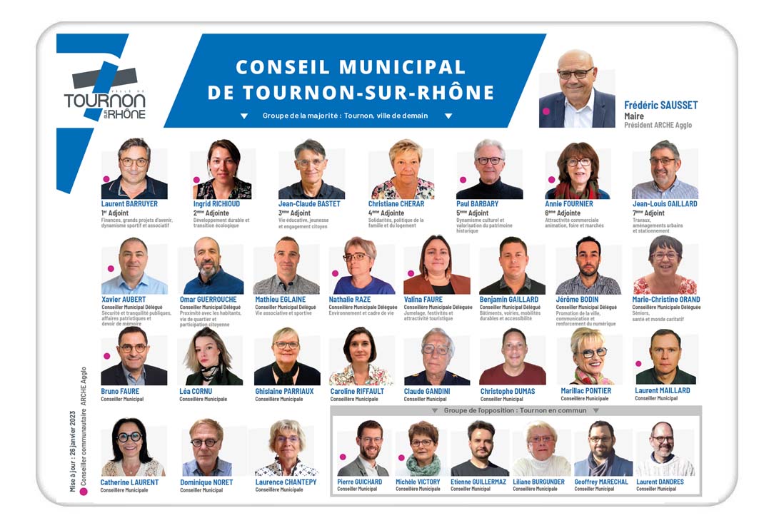 Cliquez sur l'image pour voir la liste des élus du conseil municipal de Tournon-sur-Rhône